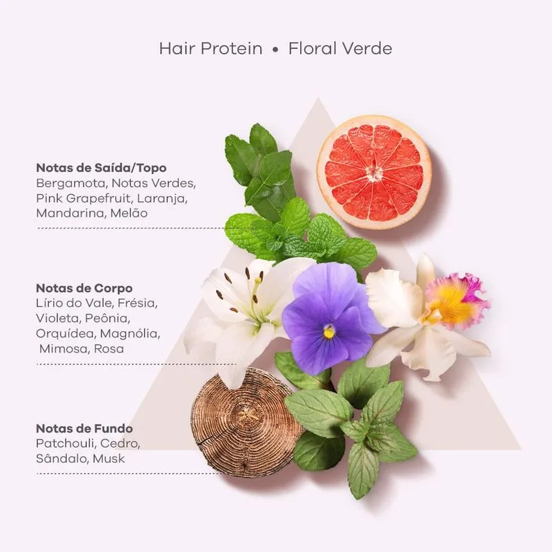 Hair Protein Proteína Capilar Concentrada Anti Frizz Reconstrução e Proteção 80g - Imagem 9