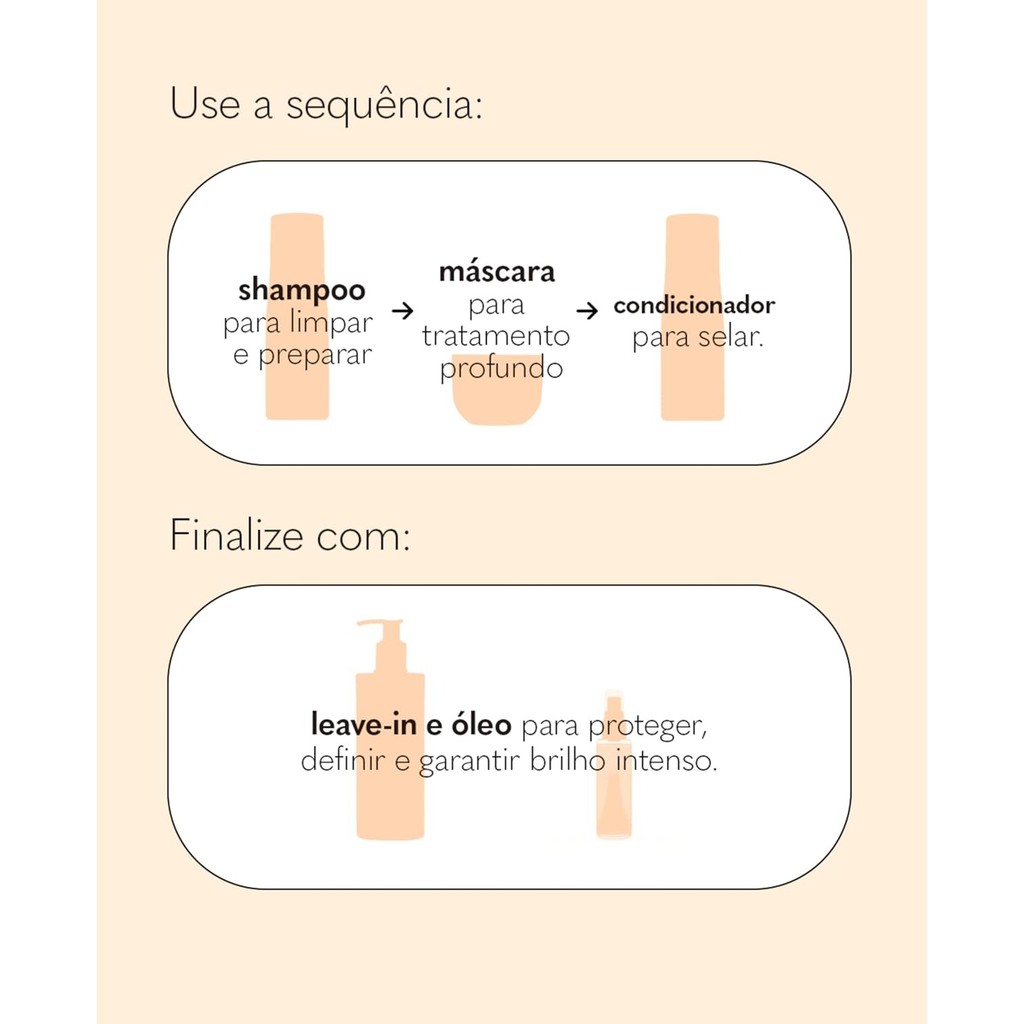 Condicionador Anti Quebra Arvensis 1L - Imagem 6