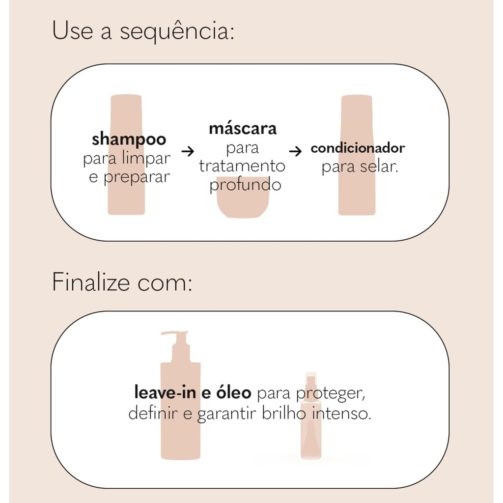 Máscara Capilar Reconstrução Arvensis 300g - Imagem 3