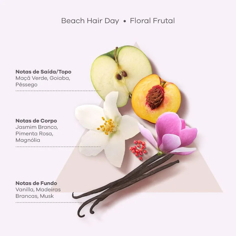 Spray Texturizador Beach Hair Day Ondas Naturais Volume Antifrizz Proteção Térmica 260ml - Imagem 9