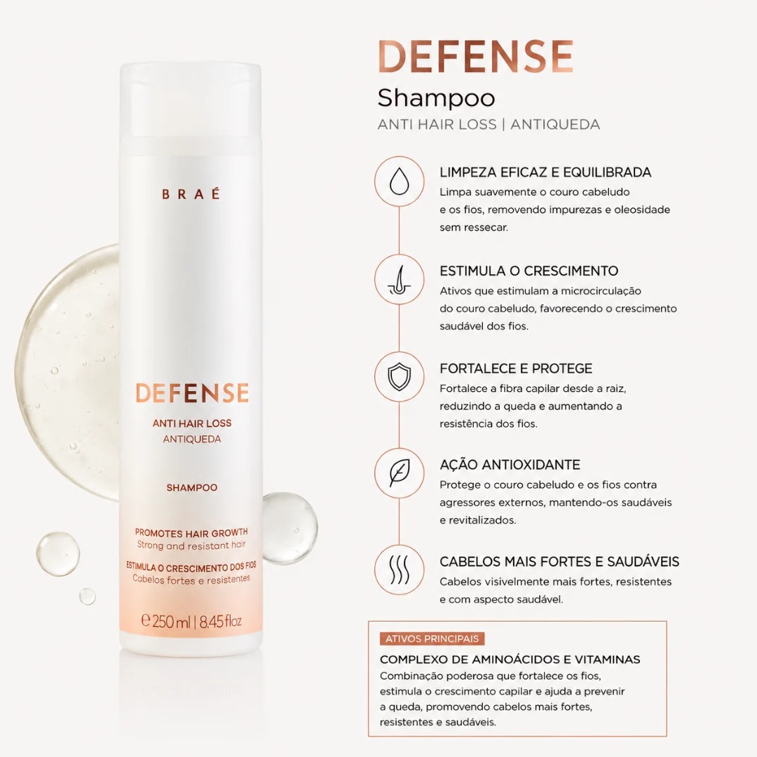 Defense Shampoo Antiqueda 250ml