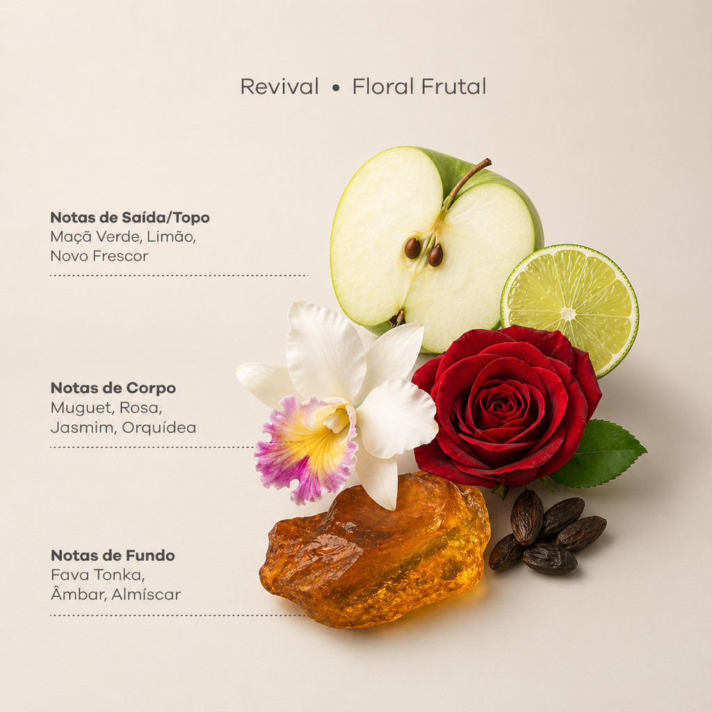 Revival Leave In 200ml