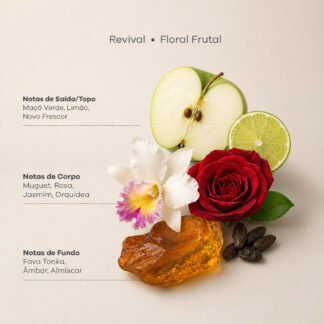 Revival Shampoo 250ml