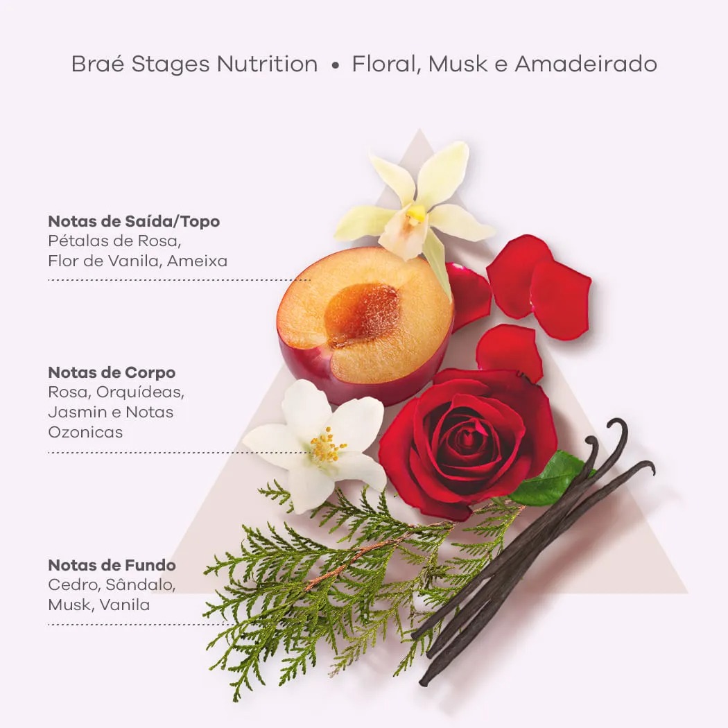 Máscara Braé Stages Nutrition Nutrição Intensa 200g - Imagem 4